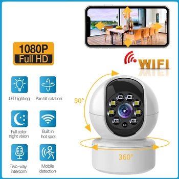 HD панорамная Wifi камера 1080p, дистанционный мониторинг, обнаружение движения, мониторинг безопасности, IP-камера для умного дома, детская камера