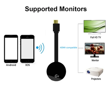 WiFi-дисплей, ключ для ТВ-приемника 1080P, беспроводной HDMI-совместимый адаптер для ключа для обмена HD-видео для iOS Android Windows Mac