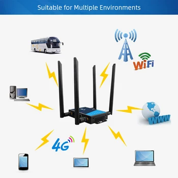 Беспроводной маршрутизатор 4G со скоростью 300 Мбит /с Промышленный широкополосный беспроводной маршрутизатор 4G со слотом для SIM-карты, антенной, защитой брандмауэром