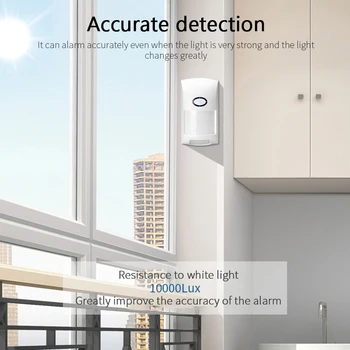 Для приложения Smart Life Охранная Сигнализация Smart Новые Инфракрасные Детекторы Для Tuya С приложением Tuyasmart, Совместимым с Датчиком движения 2023 Sensor